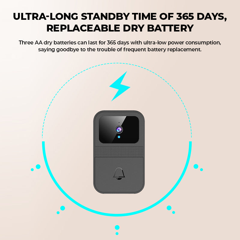 Smart Video Doorbell