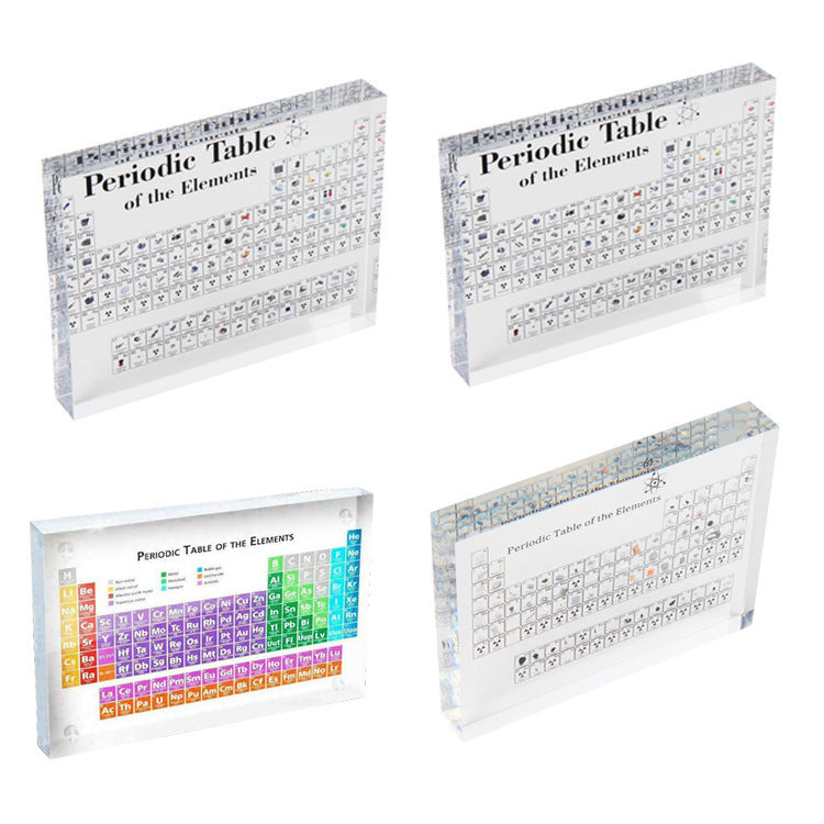 PERIODIC TABLE DISPLAY WITH ELEMENTS