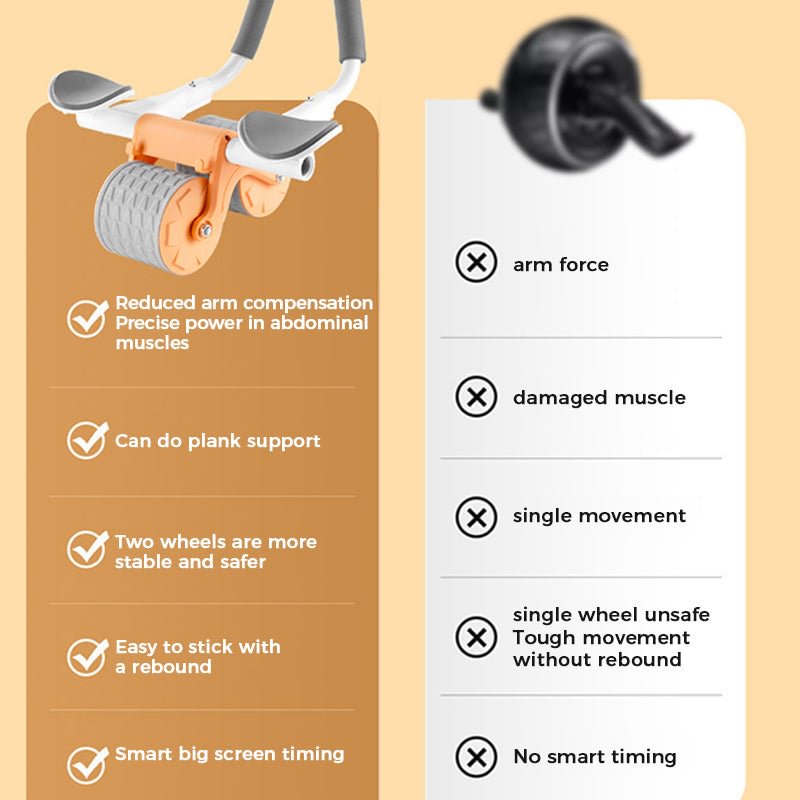💥BIG SALE💥Multifunctional Plank Ab Roller Wheel for Core Trainer