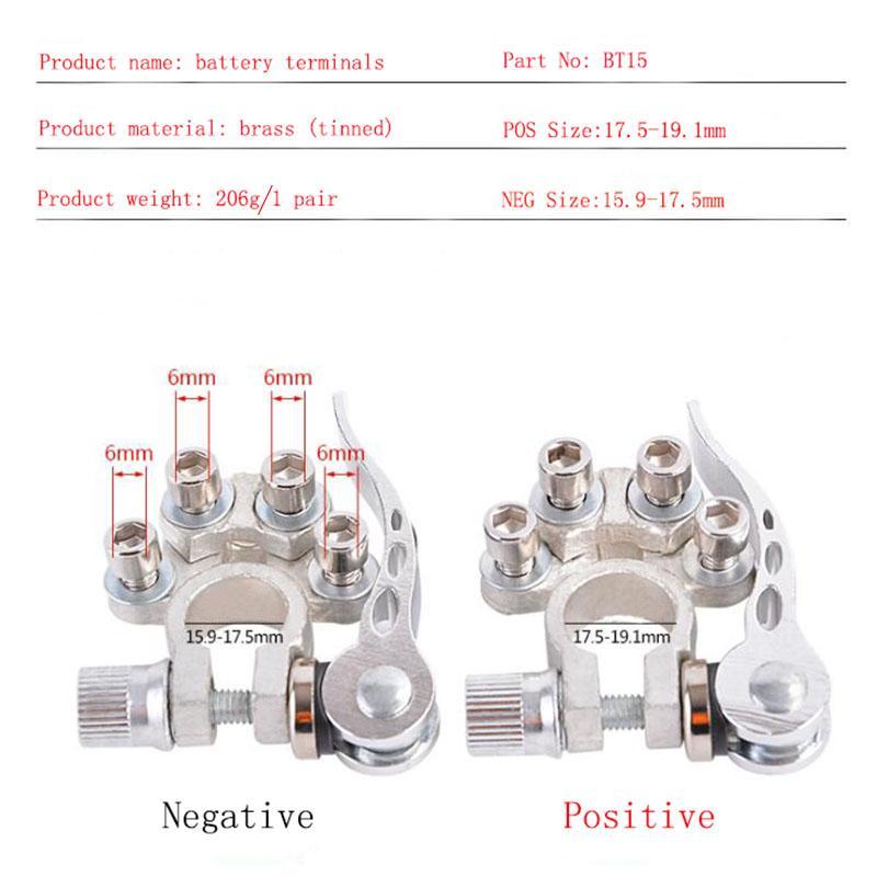 Toolless Quick Disconnect Battery Terminal (1 Pair)